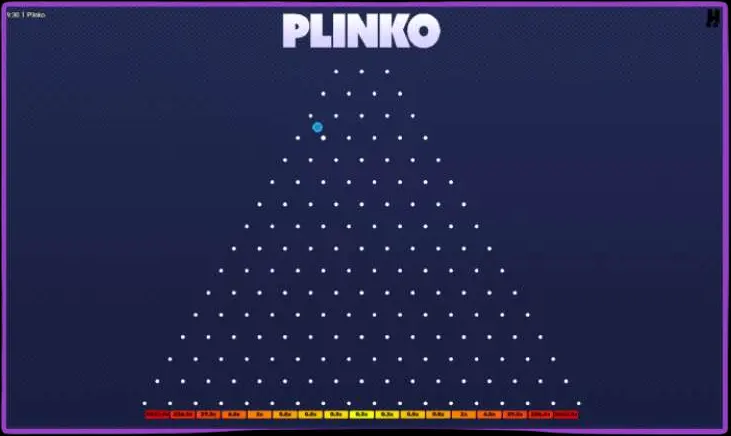 Rasmiy Plinko ilovasi - mobil versiyaga muqobil